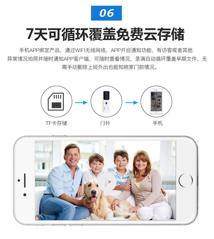 涂鸦低功耗wifi无线电池可视门铃家用T30Tuya tuya可视门铃 第12张