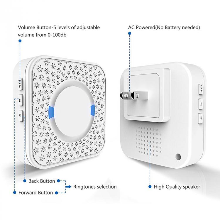交流供电远距离遥控无线门铃N6白色 交流供电门铃 第2张