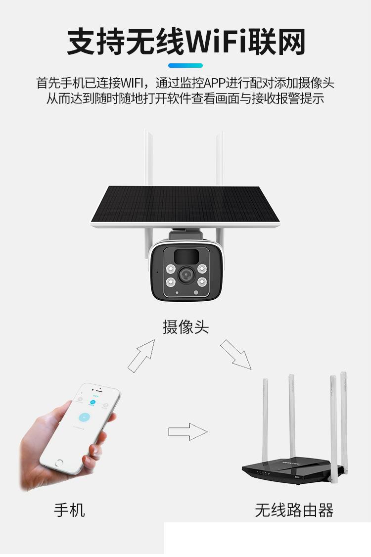 涂鸦4G监控Tuya低功耗太阳能监控摄像机wifi无线室外高清摄像头 4G太阳能摄像机 第4张