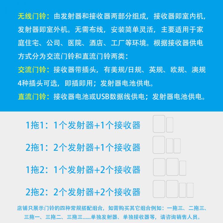 家用直流电池无线电子门铃远距离防水音乐门铃N6SK 直流电池门铃 第8张