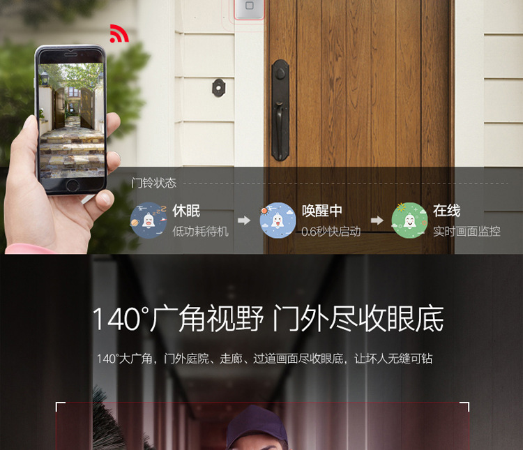 涂鸦低功耗wifi电池可视门铃对讲DB603 tuya可视门铃 第6张