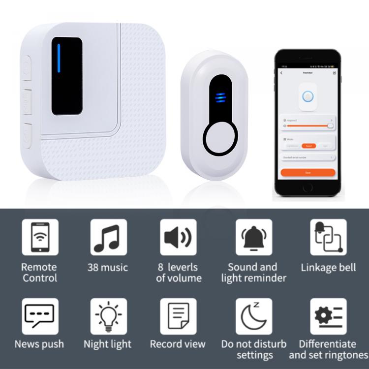 交流供电无线家用防水门铃N60D1远距离300米传输55首铃声美规欧规英规澳规日规插头无线门铃 交流供电门铃 第17张