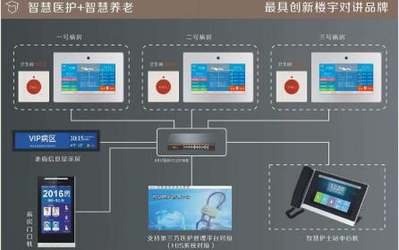 TUYA涂鸦人脸识别可视对讲系统升级应用于低成本旧改手机APP视频对讲远程开锁