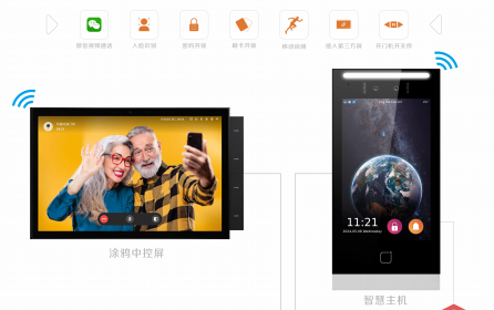 微信云对讲门禁全新版本上线，双向语音视频通话，对讲直接视频语音到微信，手机远程对讲开门