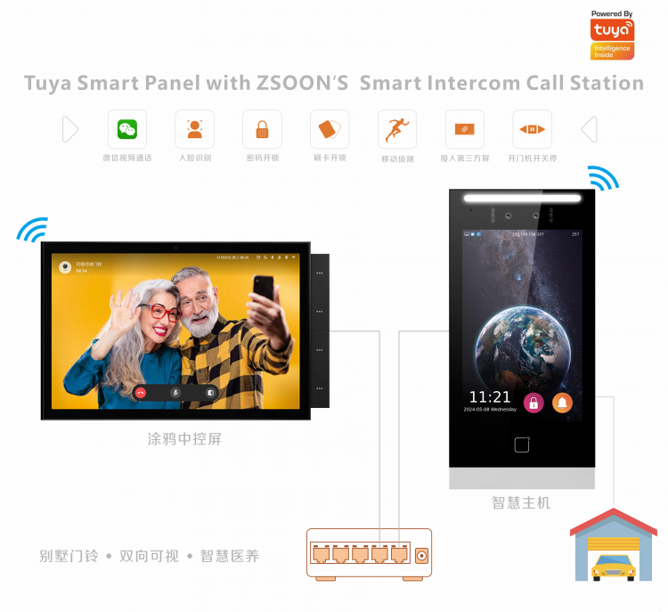 微信云对讲门禁全新版本上线，双向语音视频通话，对讲直接视频语音到微信，手机远程对讲开门 品牌动态 第1张